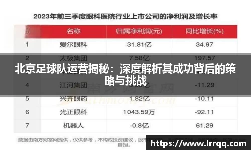 北京足球队运营揭秘：深度解析其成功背后的策略与挑战